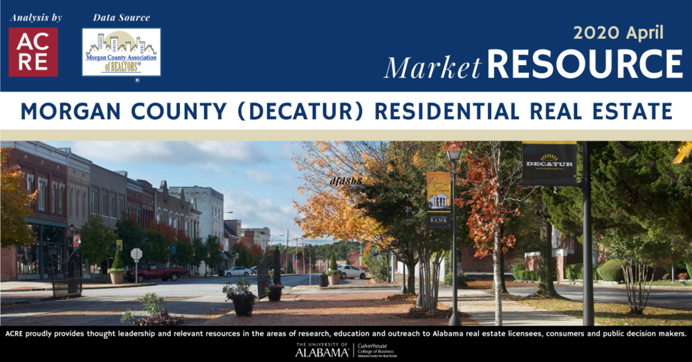 Decatur area residential sales down 6.5% in April 2020