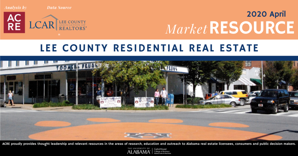 Lee County residential sales up slightly in April 2020