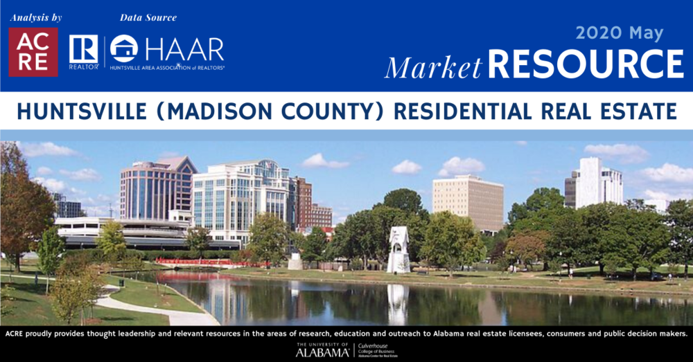 Huntsville area home sales decline 5.6% in May 2020