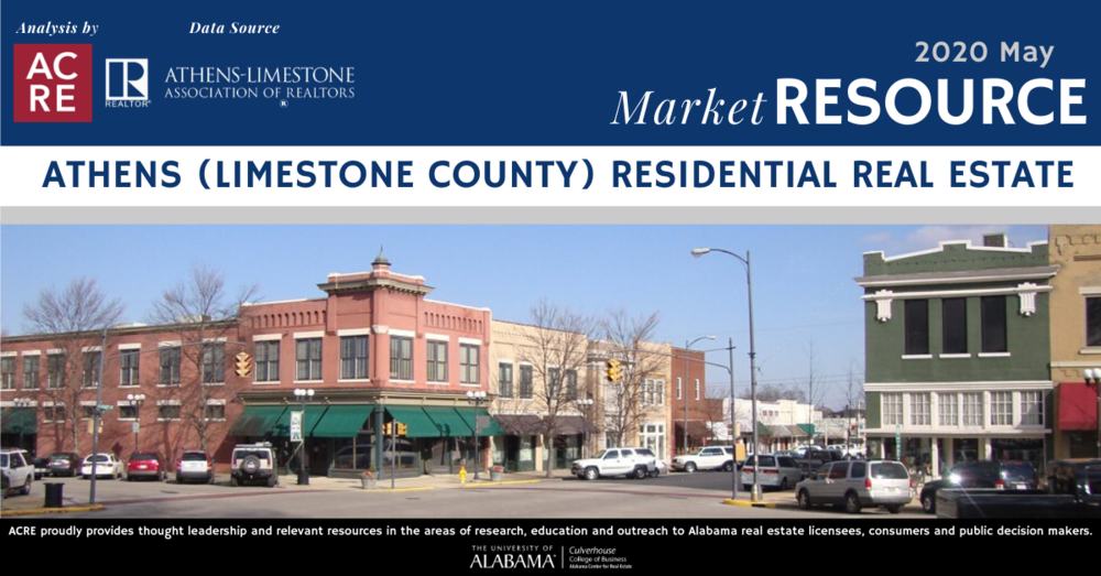 May home sales in the Athens area decline from one year ago
