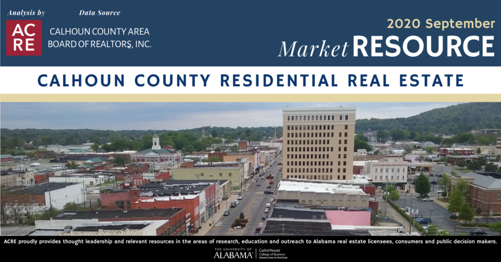 Calhoun County home sales up in September