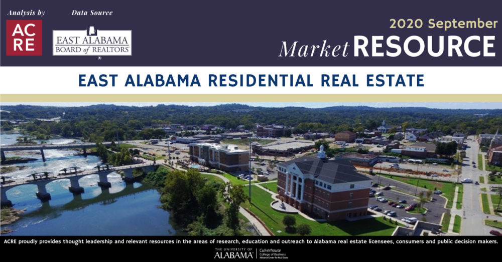 East Alabama home sales increase in September