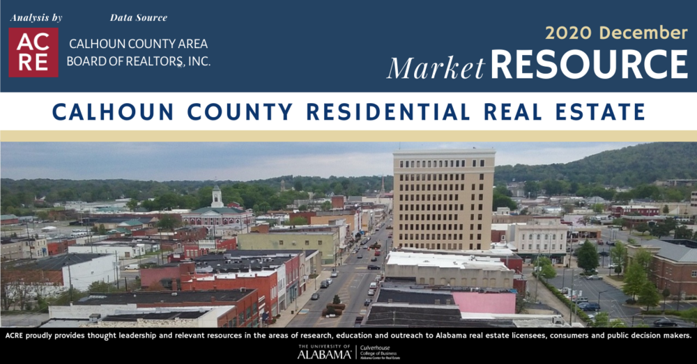 Calhoun County home sales down slightly in December