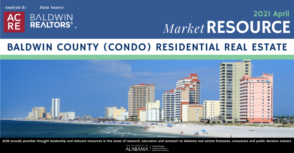 Baldwin County condo sales increase again in April
